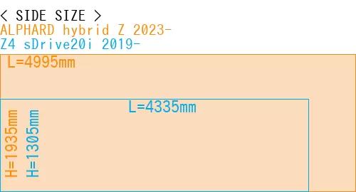 #ALPHARD hybrid Z 2023- + Z4 sDrive20i 2019-